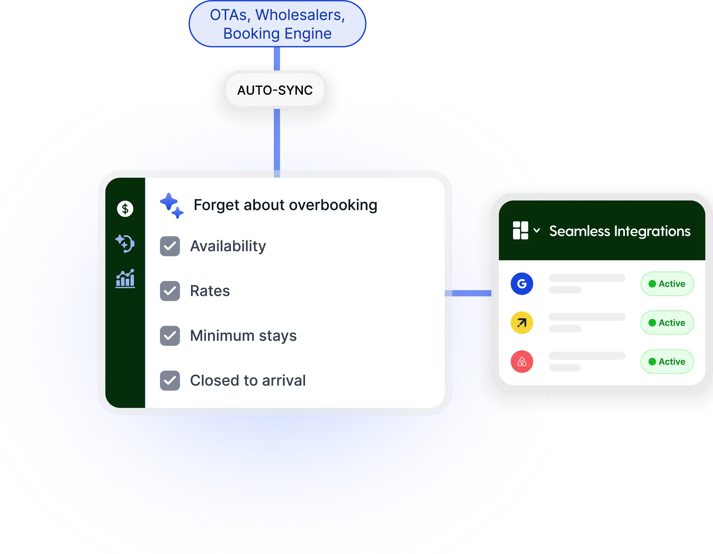 Overbookings Keeping You Up at Night?